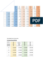 Hyll Price List Grand Re-Opening 202106