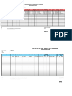 Format Pendataan Guru Bakti SDN Keumireu