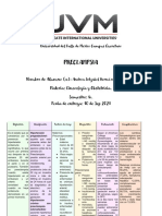 PR Eclampsia