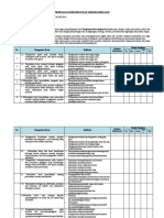 Pemetaan Kompetensi Dan Teknik Penilaian