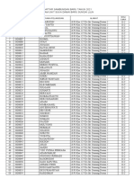 Daftar Sambung Baru Cabang-Unit 2021 (1) Kak Irsan