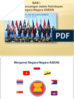 Interaksi Negara ASEAN