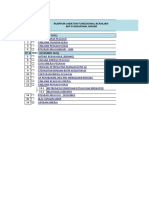 PP 46 (JANUARI - JUNI 2021) : Rumpun Jabatan Fungsional Keahlian SKP Fungsional Mahir