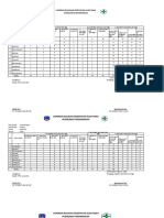 Format Kesehatan Kerja