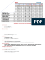 REGISTRO (Plantilla) DEL SEGUNDO BIMESTRE 2