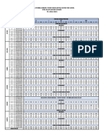 Jadwal KBM - Praktek Bengkel TBSM 2223