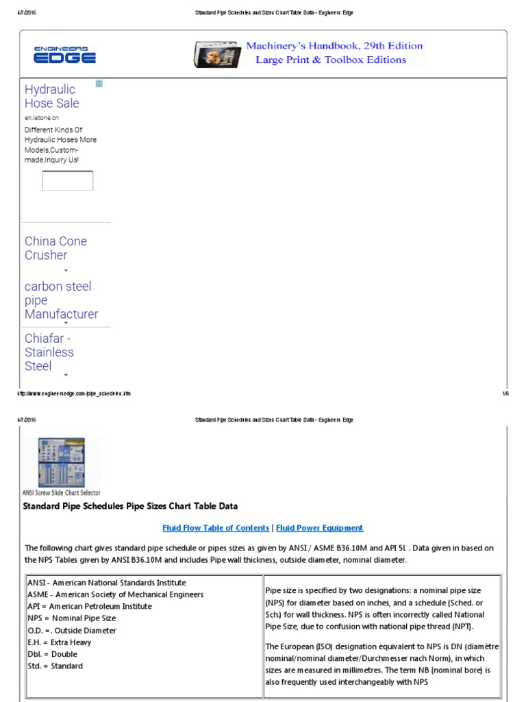 Standard Pipe Schedules and Sizes Chart Table Data - Engineers Edge ...