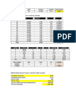 Analisis P2022