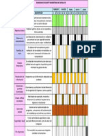 Ejemplo Diagrama de Gantt Anteproyecto