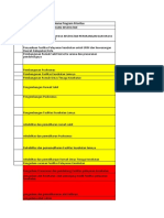 Program Prioritas 2023