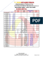 Price List Kabel Kabelmetal Maret