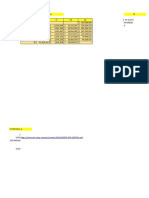 Examen Mercados Financieros