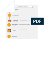 DIagrama de Proceso