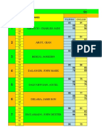 Consolidated Grades - 7 Emerald