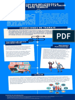 Infografía de Aspectos Que Influyen en La Seguridad