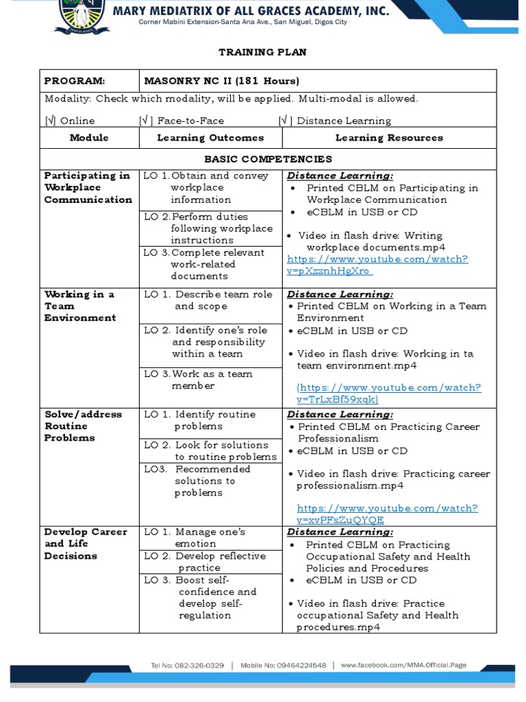 Training Plan Program: MASONRY NC II (181 Hours) : Distance Learning ...