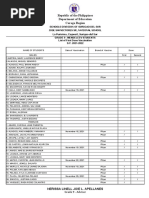 Republic of The Philippines Department of Education Caraga Region