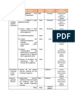 Client Steps Agency Actions Fees To Be Paid Processing Time Person Responsible