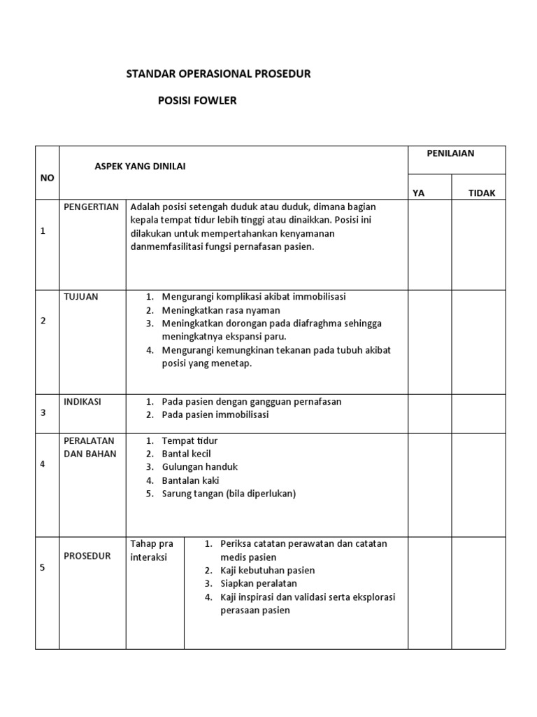 Sop Posisi Flower | PDF