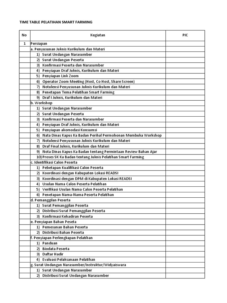 Jadwal Pelatihan Smart Farming 2022 | PDF
