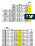 Legger Penilaian Tengah Semester Genap Tp. 2021-2022 Xiips1 Sman 5 Payakumbuh