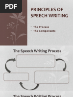 Principles of Speech Writing: The Process The Components