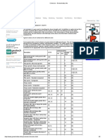 Cohesion - Geotechdata - Info