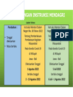 Perbandingan Instruksi Mendagri 38 Dan Imendagri 35