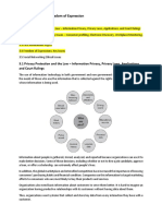 Unit 3 Privay and Freedom of Expression