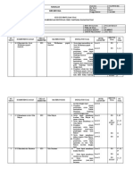 Kisi-Kisi Pat Bahasa Jawa Kelas Xi SPK 2021-2022