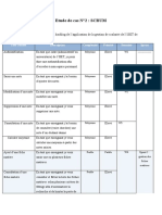 Etude de Cas SCRUM