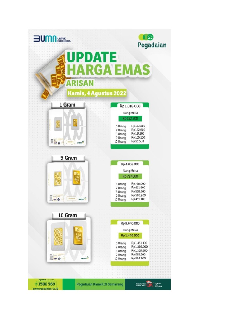 Harga 3 PDF