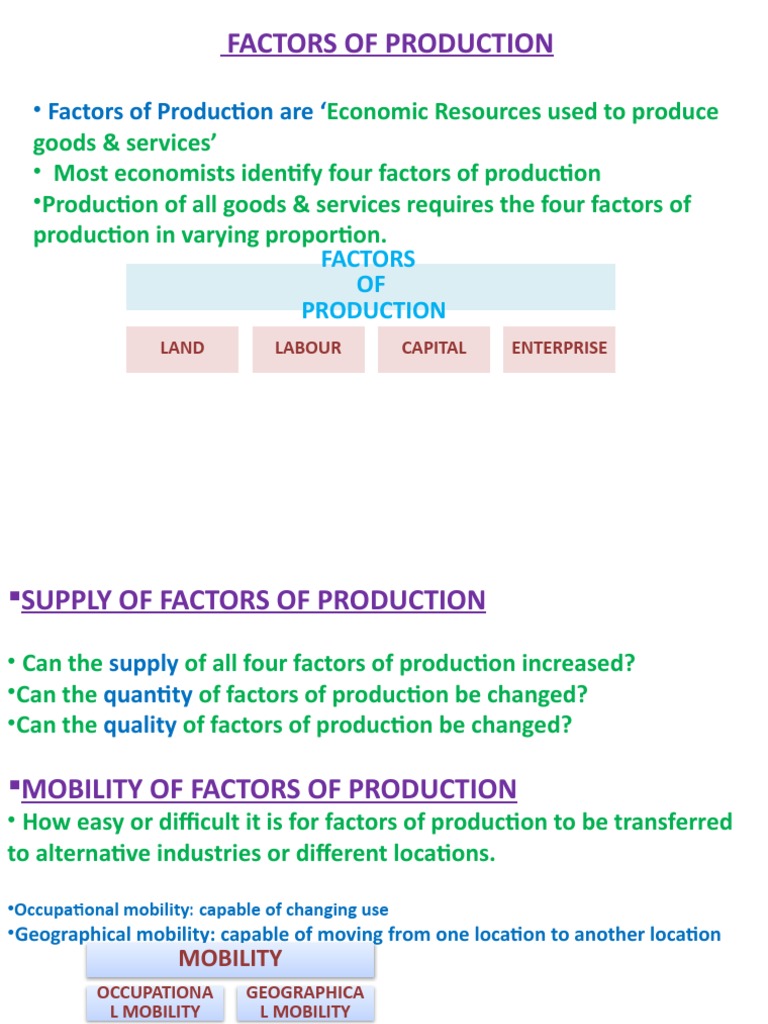 Factors of Production | PDF | Labour Economics | Factors Of Production