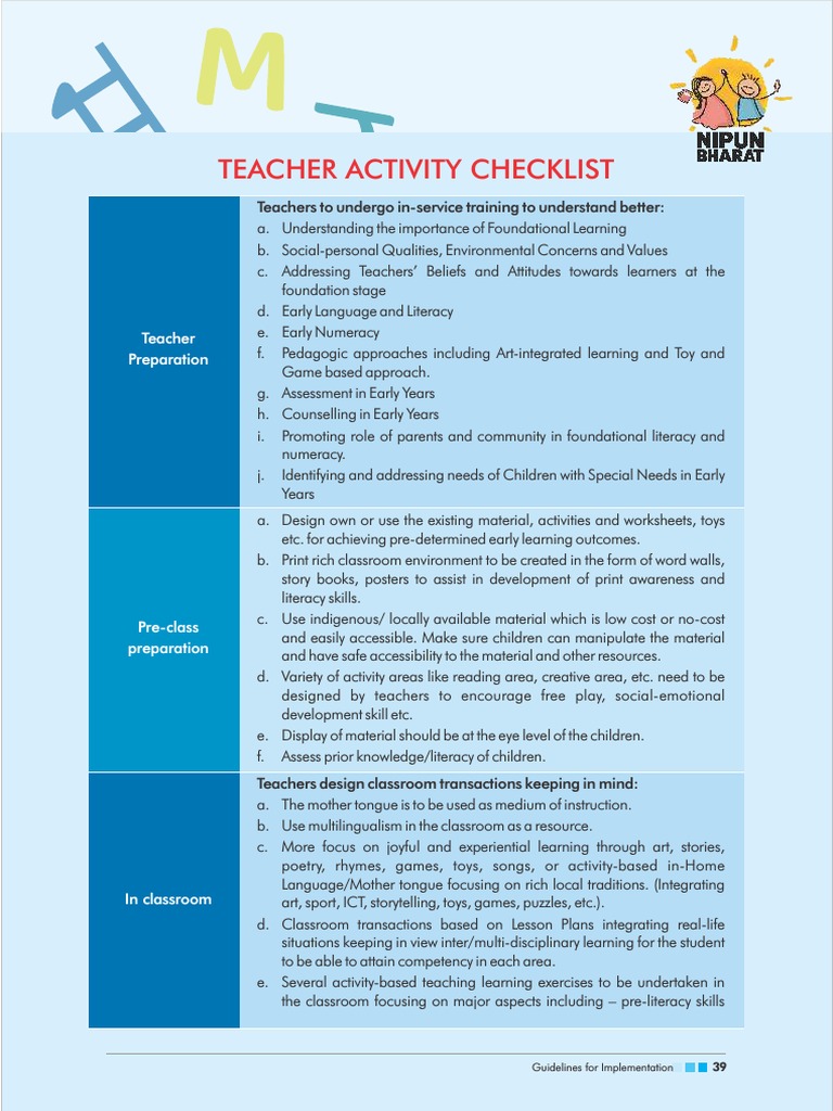 Teacher Activity Checklist | PDF | Learning | Educational Assessment