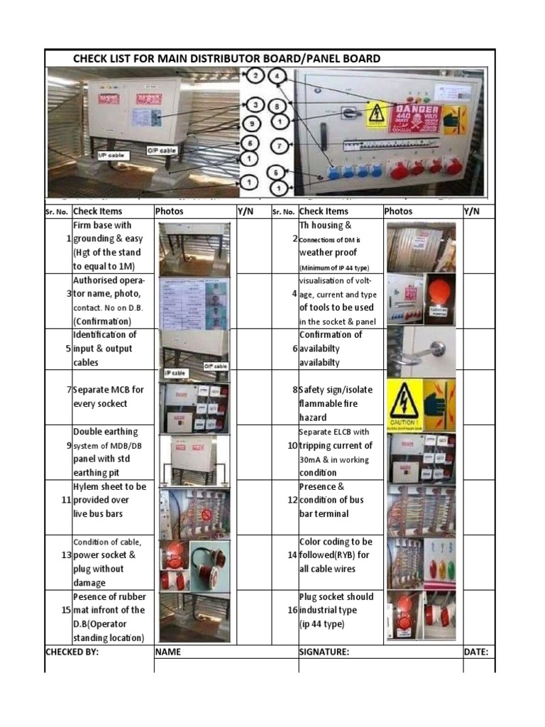 Comprehensive Checklist for Inspecting and Evaluating the Installation ...