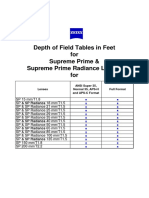 Manual Depth of Field Tables Zeiss Supreme Prime Lenses Feet