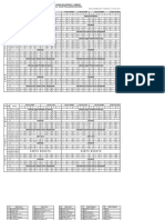 Jadwal Pelajaran Ganjil 2022 - 2023