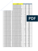 RJIO CG LSMR Outage Report 8th To 14th Jun 2022