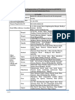 Scheme of Fund For Regeneration of Traditional Industries (SFURTI) Proposal Concept Submission Form