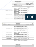 F-EP-33 Informe de nivelación (1)