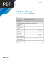 Vmware Vsphere Version Comparison: Across Versions