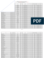 Lista de classificação final ANVISA com cursos e locais de estágio