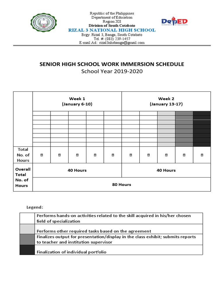 Senior High School Work Immersion Plan | PDF