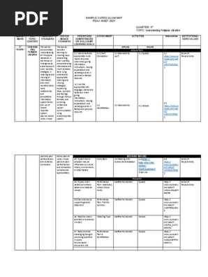 Curriculum Map