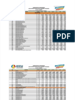 PDF Lista de Precios Iccu 2022 - Compress