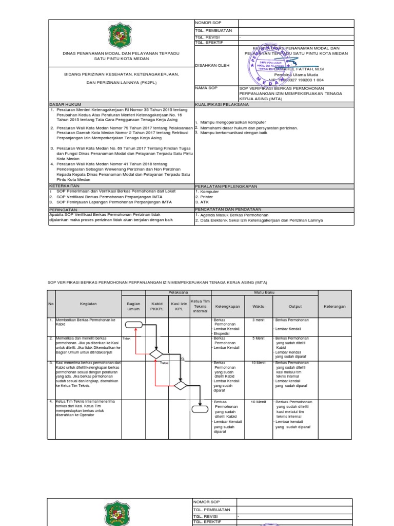 All (SOP KETENAGAKERJAAN | PDF