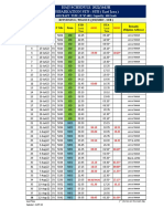 SUB-SVA Hajj Sched 1443H - Phase 2 - RVSD 11JUL