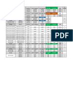 Compartment Oil Samples 10-9-2021