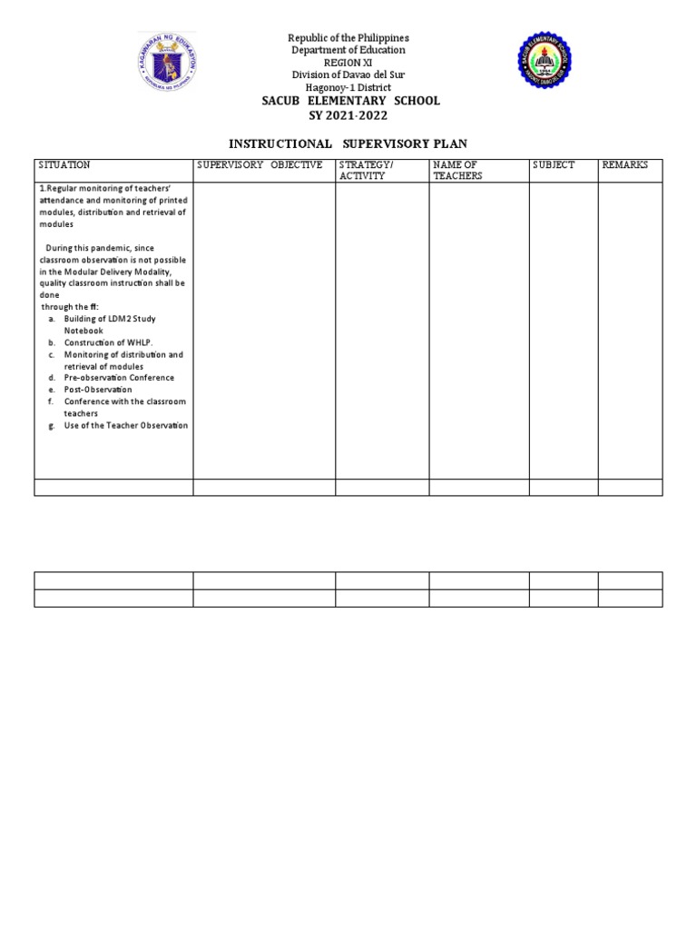 Instructional Supervisory Plan | PDF