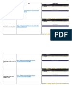 Categorizacion Dispositivos Medicos